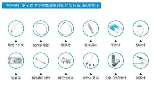 医用修造什么是医用修造？的最新报道威廉希尔williamhill(图1)