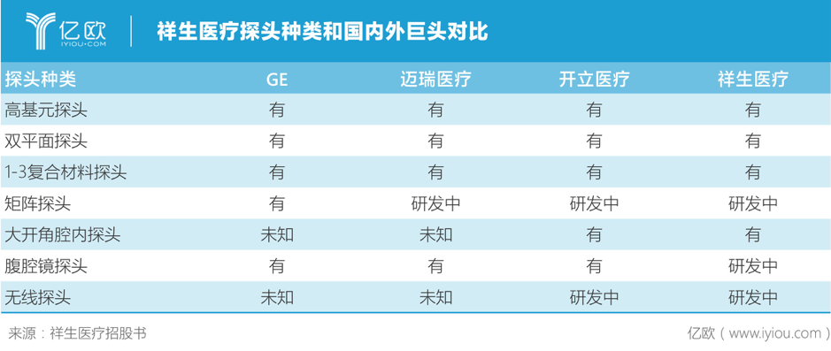 医学兴办什么是医学兴办？威廉希尔williamhill的最新报道(图3)