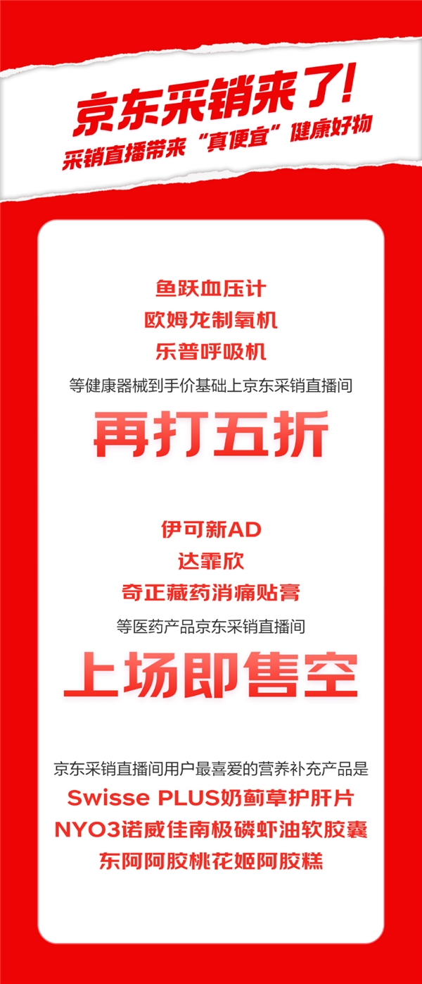 威廉希尔williamhill医疗工具居家化趋向分明 京东壮健1111雾化器、呼吸机、制氧机品类同比增加超100%(图3)