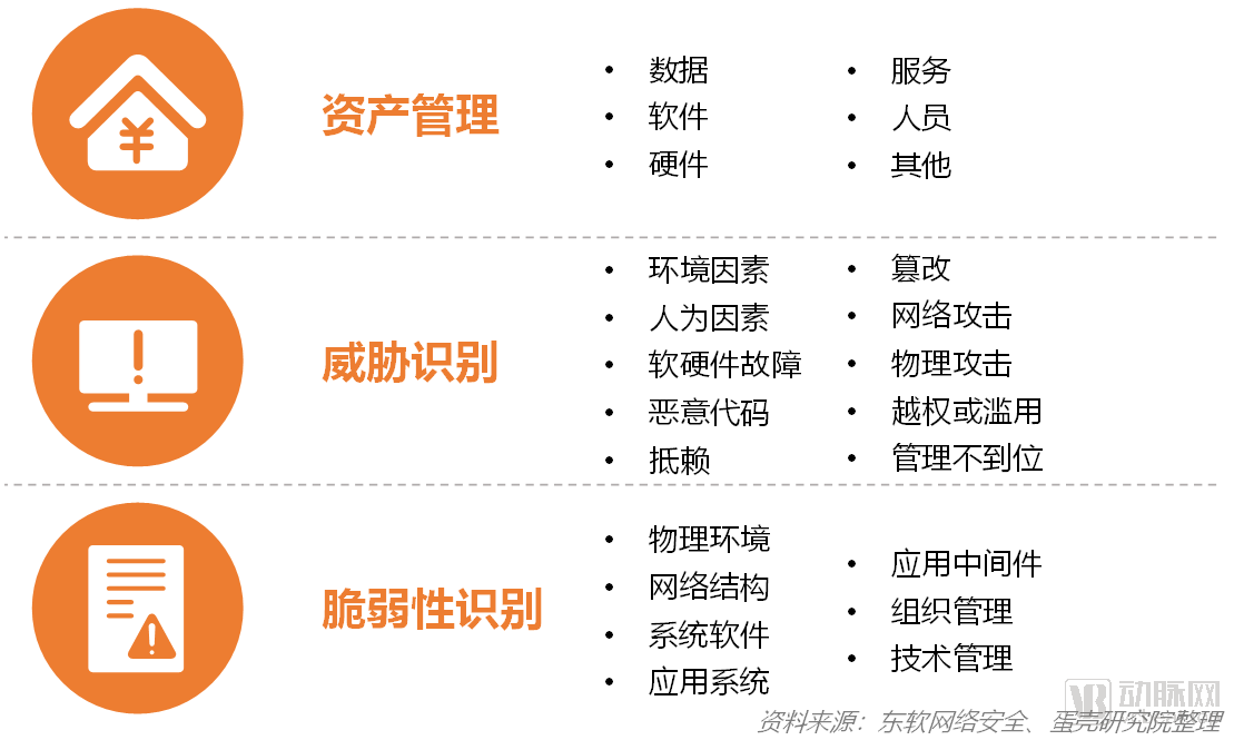 威廉希尔williamhill医疗强壮数字化本事将会带来打倒式改进(图2)