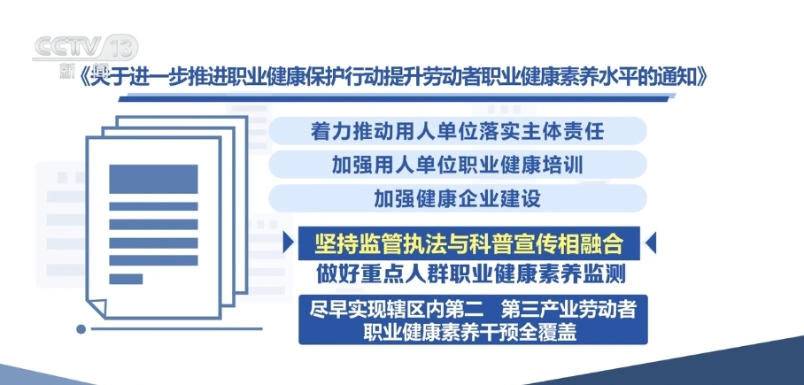 暖民意、惠民生、解民忧 八部分印发知照进一步强化职业强健处置威廉希尔willia