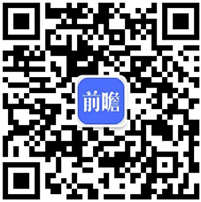 【行业深度】2023年中邦强壮医疗大数据行业角逐式样及市集份额剖释 现有威廉希尔williamhill企业角逐水平凡是(图8)