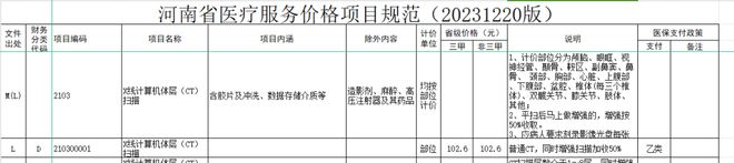 威廉希尔williamhill官方发文厉查大型医疗修筑采购本钱、价钱！(图4)