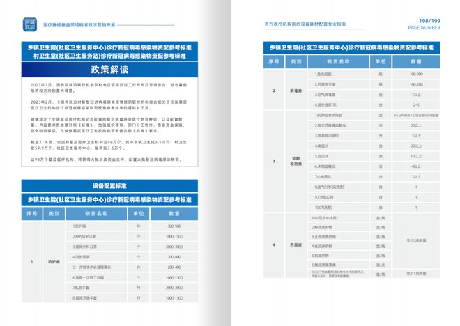 邦度卫健委开会医疗筑立威廉希尔williamhill设备新机缘来了！(图5)