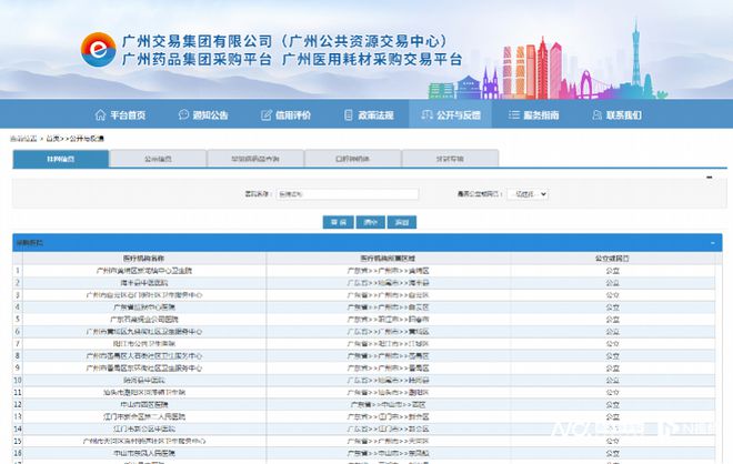 威廉希尔williamhill搜索新质坐褥力 减医患仔肩500亿元广州GPO怎么运转(图4)