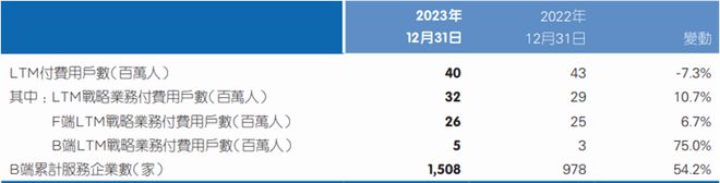 泰平好大夫威廉希尔williamhill：十年树木 营制可赓续发扬强健生态