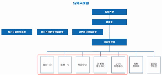 泰平好大夫威廉希尔williamhill：十年树木 营制可赓续发扬强健生态(图2)