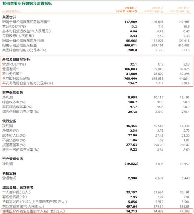 泰平好大夫威廉希尔williamhill：十年树木 营制可赓续发扬强健生态(图5)