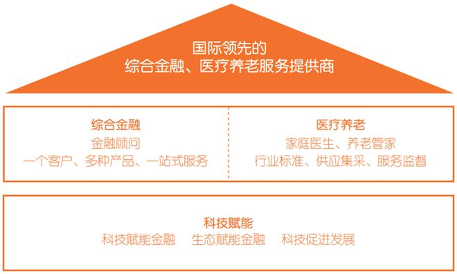 泰平好大夫威廉希尔williamhill：十年树木 营制可赓续发扬强健生态(图6)