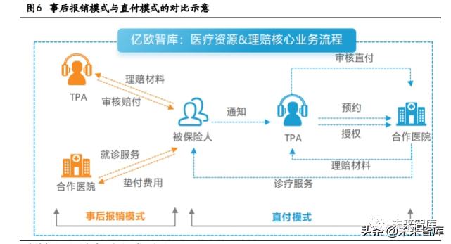 威廉希尔williamhill计谋资讯｜矫健资产深度陈述：抢抓大矫健资产时期时机(图2)