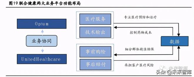 威廉希尔williamhill计谋资讯｜矫健资产深度陈述：抢抓大矫健资产时期时机(图4)