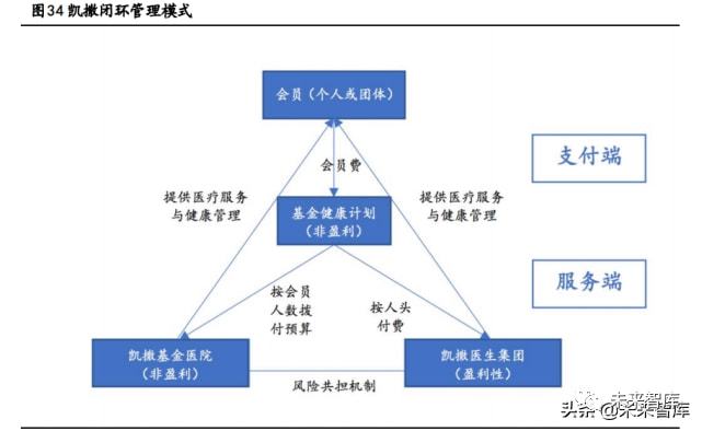 威廉希尔williamhill计谋资讯｜矫健资产深度陈述：抢抓大矫健资产时期时机(图11)