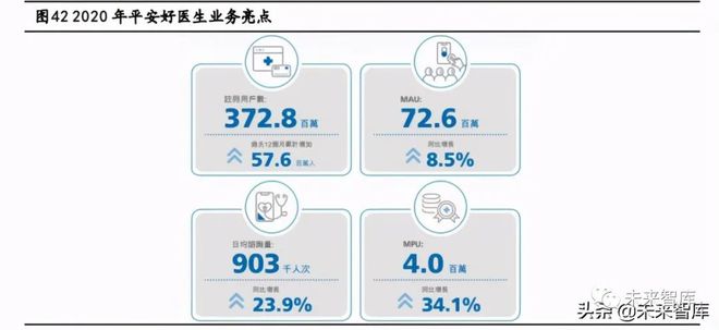 威廉希尔williamhill计谋资讯｜矫健资产深度陈述：抢抓大矫健资产时期时机(图18)