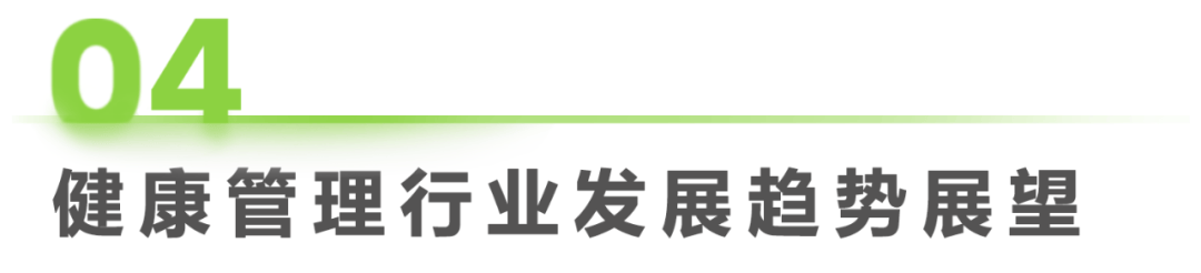 医疗壮健治理行业资讯：中邦壮健威廉希尔williamhill治理行业斟酌陈说(图20)