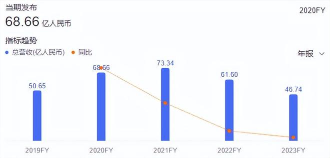 太平好大夫靠什么说服晚年人？威廉希尔williamhill(图4)