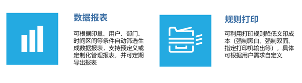 畅享高效与安乐 柯尼卡美能达赋能威廉希尔williamhill医疗强健行业开启数智新文印(图3)