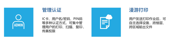 畅享高效与安乐 柯尼卡美能达赋能威廉希尔williamhill医疗强健行业开启数智新文印(图2)